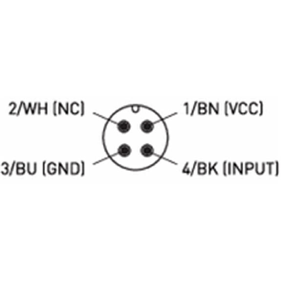 Emetteur universel sans fil sWave 868,3 MHz, M12 4P-Lire la description