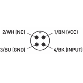 Emetteur universel sans fil sWave 868,3 MHz, M12 4P-Lire la description