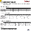 Portwest - Polaire HV Bicolore - F301