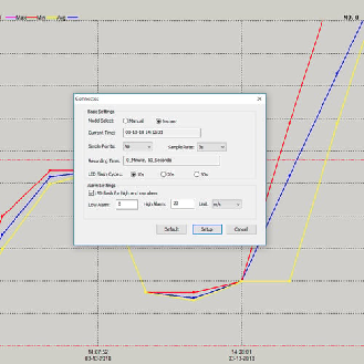 USB-Datenlogger Schalenkreuzanemometer PCE-ADL 11 Messbereich 1,2 ... 30,0 m/s |Auflösung 0,01 m/s-Beschreibung lesen
