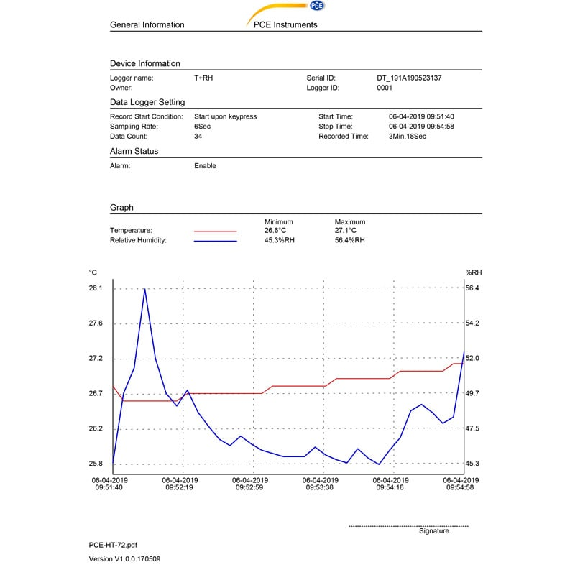 PCE Instruments Datenlogger PCE-HT 72 |Messbereich Temp.: -30  60 °C |Datenlogger-Beschreibung lesen