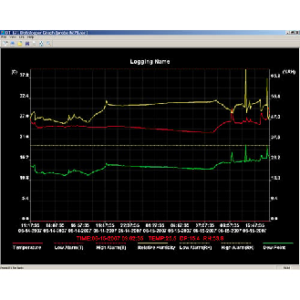 PCE Instruments Mini-Datenlogger PCE-HT 71N |Temperatur : -40  +70 °C |Feuchte : 0  100 %-Beschreibung lesen
