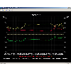 PCE Instruments Mini-Datenlogger PCE-HT 71N |Temperatur : -40  +70 °C |Feuchte : 0  100 %