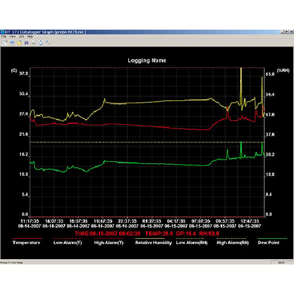 PCE Instruments Mini-Datenlogger PCE-HT 71N |Temperatur : -40  +70 °C |Feuchte : 0  100 %-Beschreibung lesen