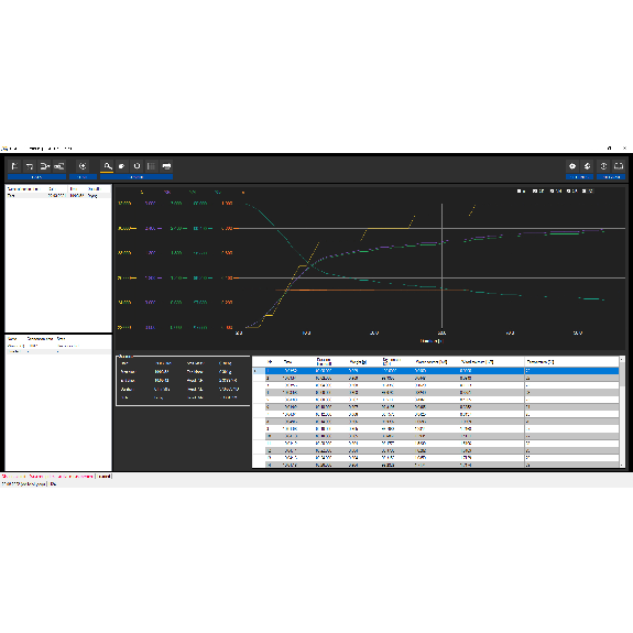 PCE Instruments Getreidefeuchtemesser |PCE-MA 110TS |Wägebereich: 0 ... 110 g |Ablesbarkeit: 0,001 g |mit Touchscreen-Beschreibung lesen