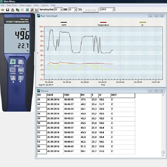PCE Instruments Thermo-Hygrometer  PCE-330 |Messbereich: -20 °C  +60 °C |Temperatur, - rel. Feuchte, Taupunkt-Beschreibung lesen