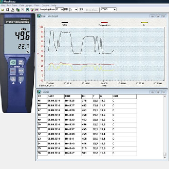 PCE Instruments Thermo-Hygrometer  PCE-330 |Messbereich: -20 °C  +60 °C |Temperatur, - rel. Feuchte, Taupunkt-Beschreibung lesen