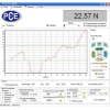 PCE Instruments Torsions-Prüfgerät  PCE-FB 10TS bis 10 Nm / 0,01 Nm |inkl. Software |24 Bit Prozessor