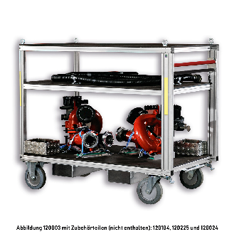 MUNK Rettungstechnik Universal-Rollcontainer mit 2 Plattformen, hoch-Beschreibung lesen