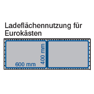 Kommissionierwagen aus Drahtgitter 1250x460mm-Beschreibung lesen