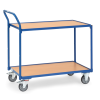 Fetra Tischwagen mit Holzwerkstoffplatten 2 Etagen 1135x600x1040mm Außenmaße Fetra Tischwagen mit Holzwerkstoffplatten 2 Etagen 1135x600x1040mm Außenmaße