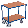 VARIOfit Euro-System-Roller ohne Rand mit 2 Ladeflächen 610x415mm VARIOfit Euro-System-Roller ohne Rand mit 2 Ladeflächen 610x415mm