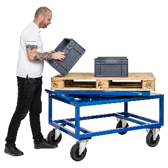 Schwenkteller 1338x810x152mm in blau als Zubehör für Palettenwagen-Beschreibung lesen
