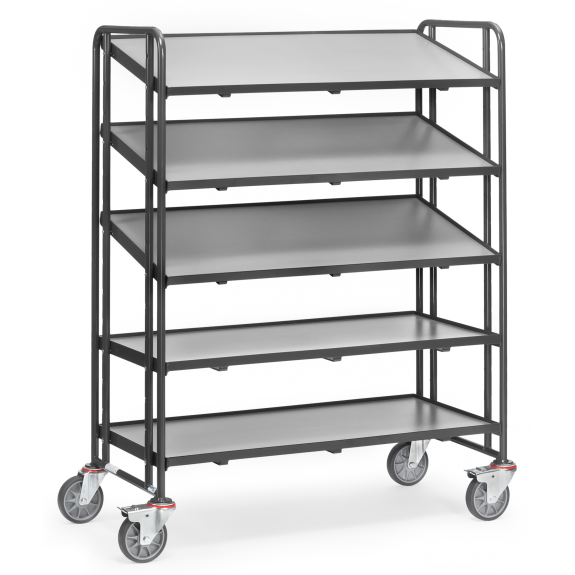 Eurokastenwagen Grey Edition-Beschreibung lesen