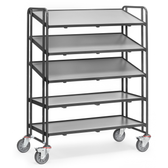 Eurokastenwagen Grey Edition-Beschreibung lesen