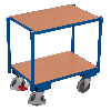 VARIOfit Euro-System-Roller ohne Rand mit EasySTOP und 2 Ladeflächen 610x415mm VARIOfit Euro-System-Roller ohne Rand mit EasySTOP und 2 Ladeflächen 610x415mm