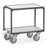ESD-Eurokasten-Roller mit 2 Etagen, mit Rand 7 mm und Rohrschiebebügel ESD-Eurokasten-Roller mit 2 Etagen, mit Rand 7 mm und Rohrschiebebügel