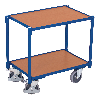 VARIOfit Euro-System-Roller mit 10mm Rand und 2 Ladeflächen 605x410mm VARIOfit Euro-System-Roller mit 10mm Rand und 2 Ladeflächen 605x410mm