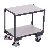 VARIOfit ESD Euro-System Roller mit EasySTOP und 2 Ladeflächen, bündig 610x415mm VARIOfit ESD Euro-System Roller mit EasySTOP und 2 Ladeflächen, bündig 610x415mm