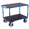 Schwerlast Tischwagen mit Schiebegriff und 2 Ladeflächen 1195x800mm