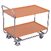 VARIOfit Aluminium Tischwagen mit Schiebegriff, 2 Schubladen und 2 Ladeflächen 985x595mm VARIOfit Aluminium Tischwagen mit Schiebegriff, 2 Schubladen und 2 Ladeflächen 985x595mm