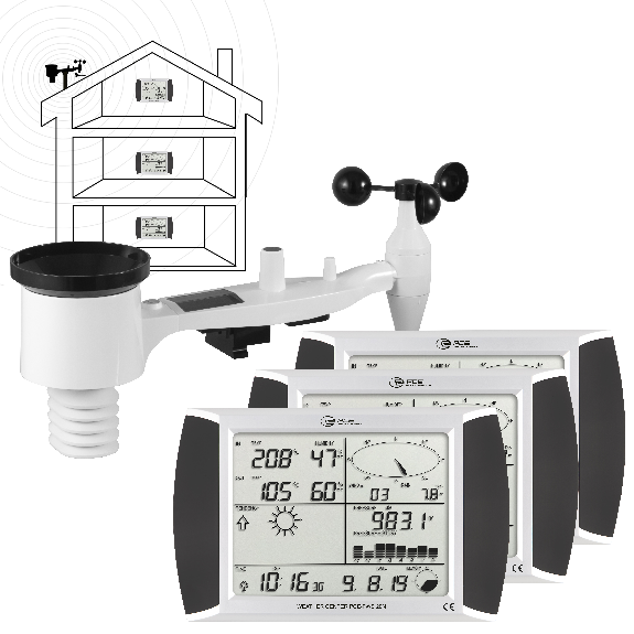 PCE Instruments Wetterstation PCE-FWS 20N-2 |3 Displays |Innentemperatur in Celsius oder Fahrenheit |Innenluftfeuchte-Beschreibung lesen