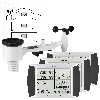 PCE Instruments Wetterstation PCE-FWS 20N-2 |3 Displays |Innentemperatur in Celsius oder Fahrenheit |Innenluftfeuchte