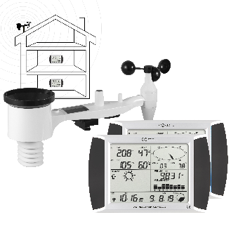 PCE Instruments Wetterstation PCE-FWS 20N-1 |2 Displays |Innentemperatur in Celsius oder Fahrenheit |Innenluftfeuchte-Beschreibung lesen