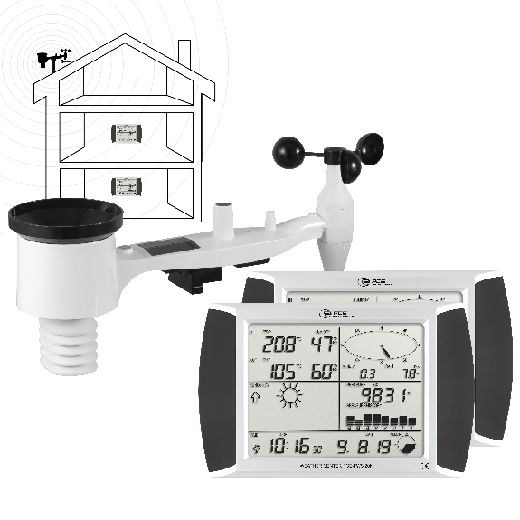 PCE Instruments Wetterstation PCE-FWS 20N-1 |2 Displays |Innentemperatur in Celsius oder Fahrenheit |Innenluftfeuchte-Beschreibung lesen