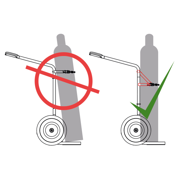 VARIOfit Stahlflaschenkarre 200kg Traglast für 2 Flaschen a 40-50 Liter Luftbereifung-Beschreibung lesen