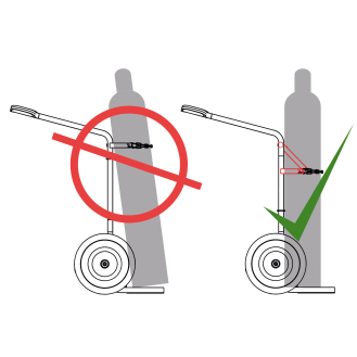 VARIOfit Stahlflaschenkarre 200kg Traglast für 2 Flaschen a 40-50 Liter Vollgummibereifung-Beschreibung lesen