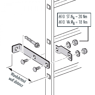 Hailo Wandhalter für Steigleitern Typ STO 40x20mm Holm Stahl verzinkt 300-430mm verstellbar-Beschreibung lesen