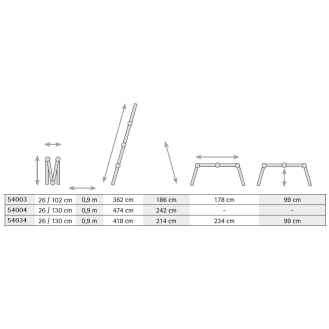 Iller Gelenkleiter Eurostars 2x3 / 2x4 Sprossen-Beschreibung lesen