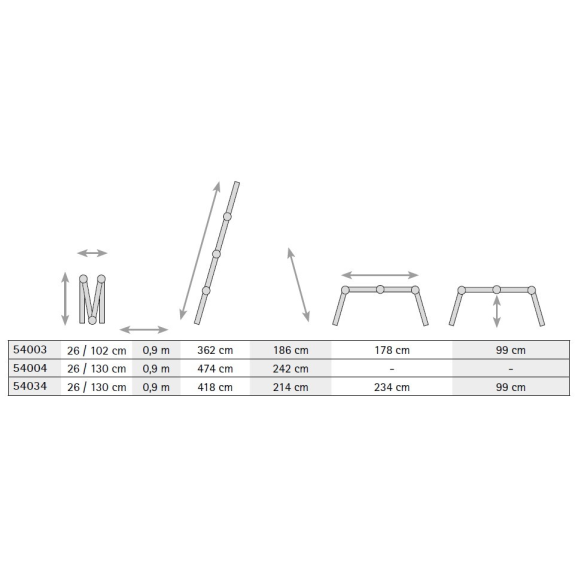 Iller Gelenkleiter Eurostars 2x3 / 2x4 Sprossen-Beschreibung lesen