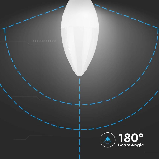 VT-1855 Lampadina LED 4,5W E14 candela bianco naturale 4000K - SKU 2142581-Leggi tutto