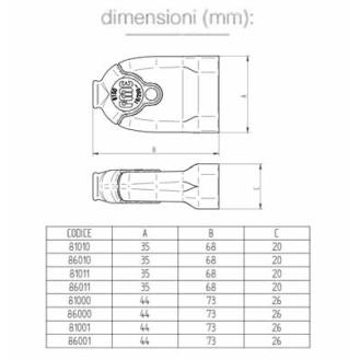 Presa italiana 2P+T 16A mod. BICO'  81000-Leggi tutto