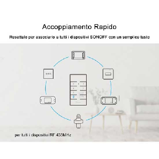 Telecomando 8 tasti controllo remoto wireless 433MHz  RM433-Leggi tutto