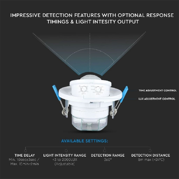 VT-8030 Sensore di movimento a infrarossi PIR 360°orientabile montaggio a incasso soffitto Regolabile 360° IP20 sku 5091-Leggi tutto