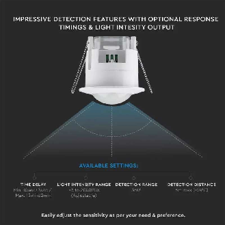 VT-8029 Sensore di movimento infrarossi PIR 360° a incasso da soffitto  IP20 sku 5090-Leggi tutto