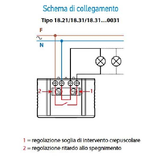 Rilevatore di movimento e presenza 10A montaggio a controsoffitto colore bianco Tipo 18.31  183182300000-Leggi tutto
