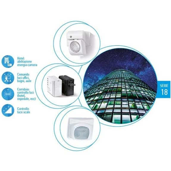 Rilevatore di movimento e presenza 10A orientabile da esterno IP55 colore bianco Tipo 18.A1  18A182300000-Leggi tutto