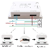 Interruttore universale smart switch WiFi controllo 4Ch linee indipendenti con temporizzazione guida DIN  4CHR3