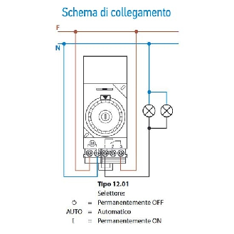Interruttore orario elettromeccanico giornaliero 1 contatto 16A montaggio barra DIN Tipo 12.01  120182300000-Leggi tutto