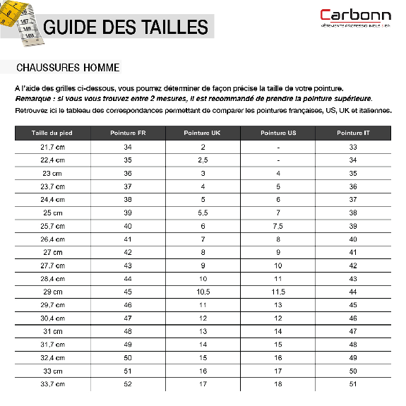 Coverguard - Chaussure de sécurité montante noire NACRITE S1P Coverguard - Chaussure de sécurité montante noire NACRITE S1P-Lire la description