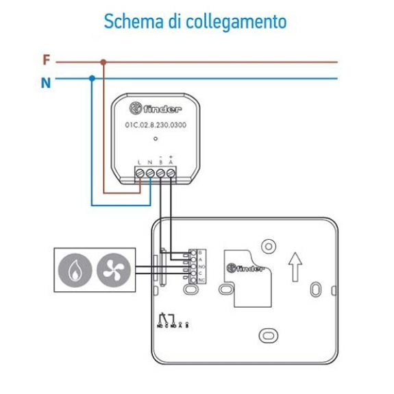 Cronotermostato connesso comandabile da App WiFi  BLISS  Tipo 1C.91  1C9190030W07-Leggi tutto