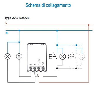 Relè EVO interruttore elettromeccanico ad impulsi 1 o 2 contatti con circuito bobina e contatti ad eccitazione comune  27218230-Leggi tutto