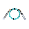 Juniper JNP-QSFP28-AOC-2M compatibles BlueOptics AOC QSFP28 BO282803L2M