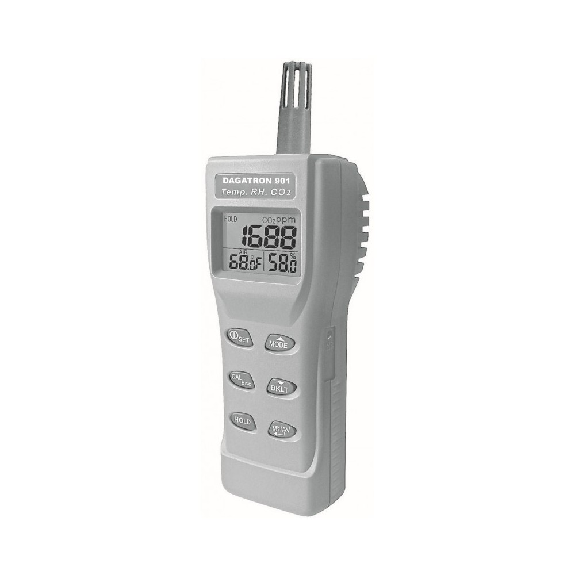 CO2 METER 901-Leggi tutto