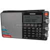 PL-880 Receptor multibanda AM, FM, SW, LW, SSB