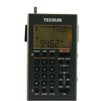 PL-368 Receptor de radio multibanda-Leer más